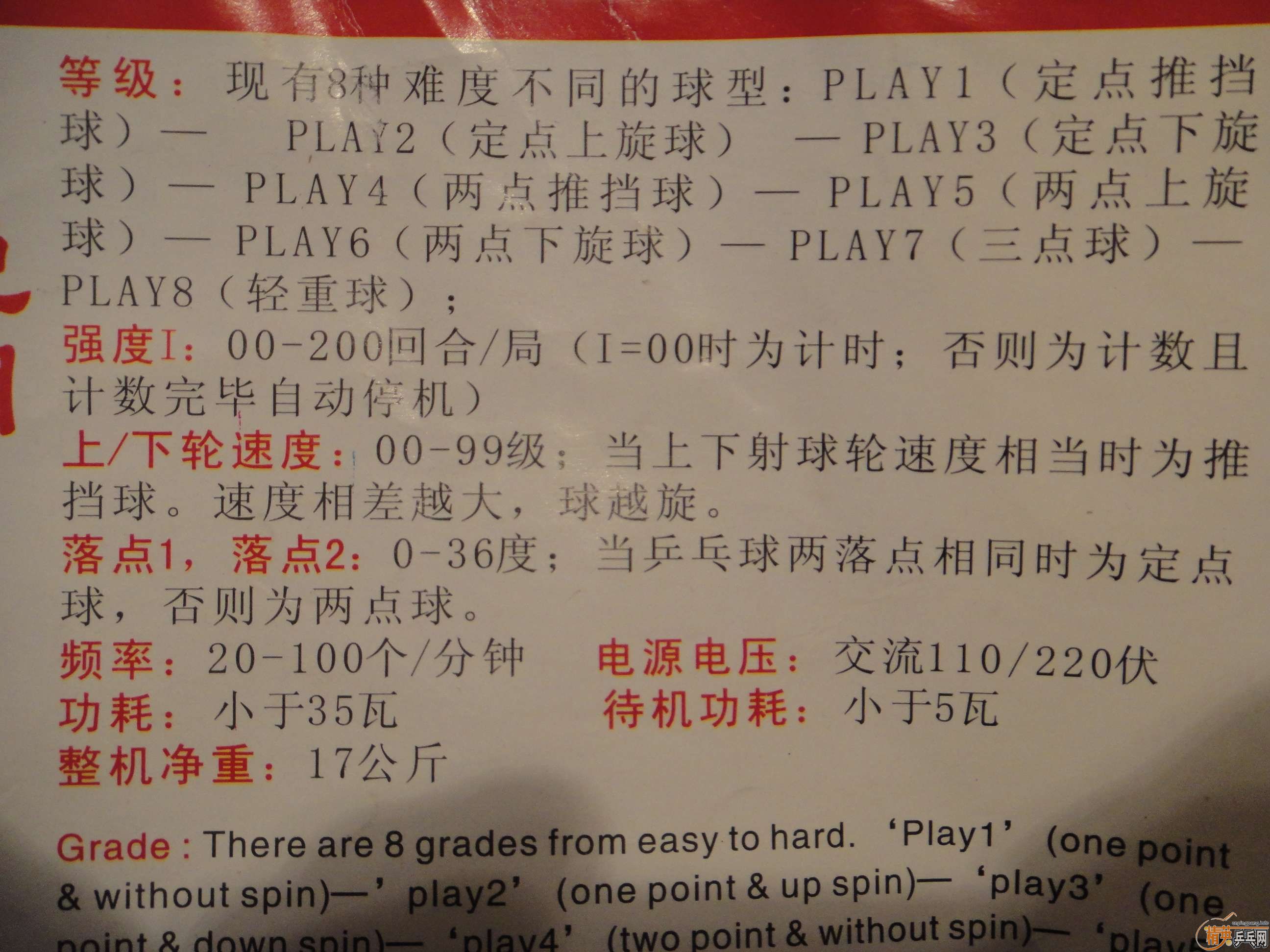 Сң˫ִ1200ʹΪͼ