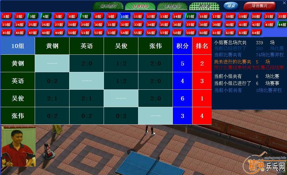 2011ꡰ˫ϲ-ͼ콡ƹܾ Сɼ