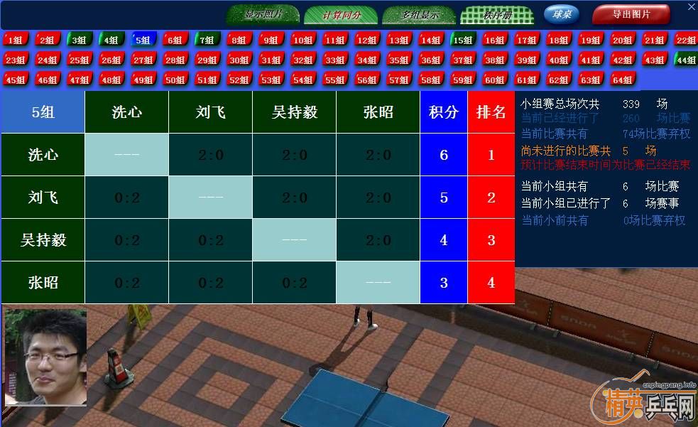 2011ꡰ˫ϲ-ͼ콡ƹܾ Сɼ