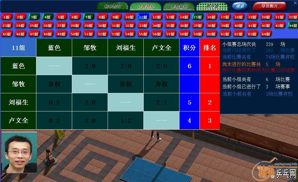 2011ꡰ˫ϲ-ͼ콡ƹܾ Сɼ