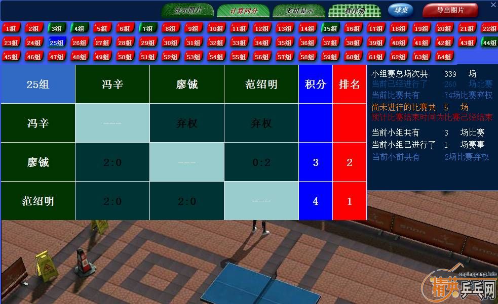 2011ꡰ˫ϲ-ͼ콡ƹܾ Сɼ