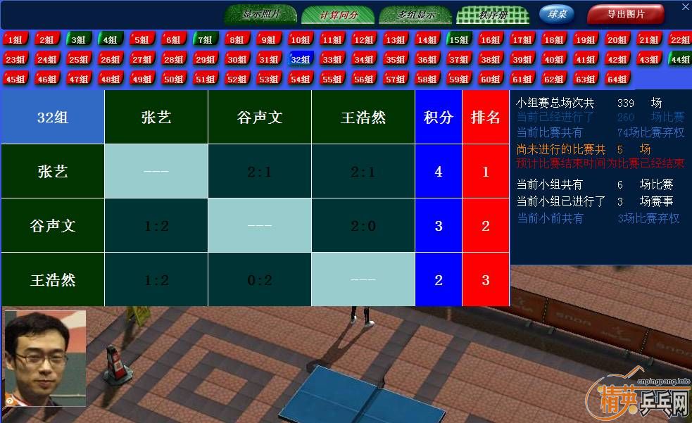 2011ꡰ˫ϲ-ͼ콡ƹܾ Сɼ
