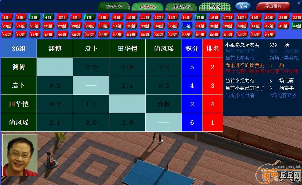 2011ꡰ˫ϲ-ͼ콡ƹܾ Сɼ