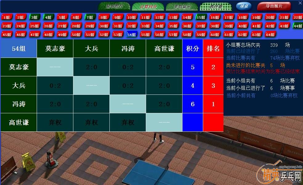 2011ꡰ˫ϲ-ͼ콡ƹܾ Сɼ