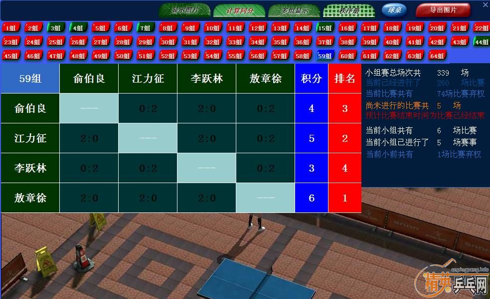 2011ꡰ˫ϲ-ͼ콡ƹܾ Сɼ