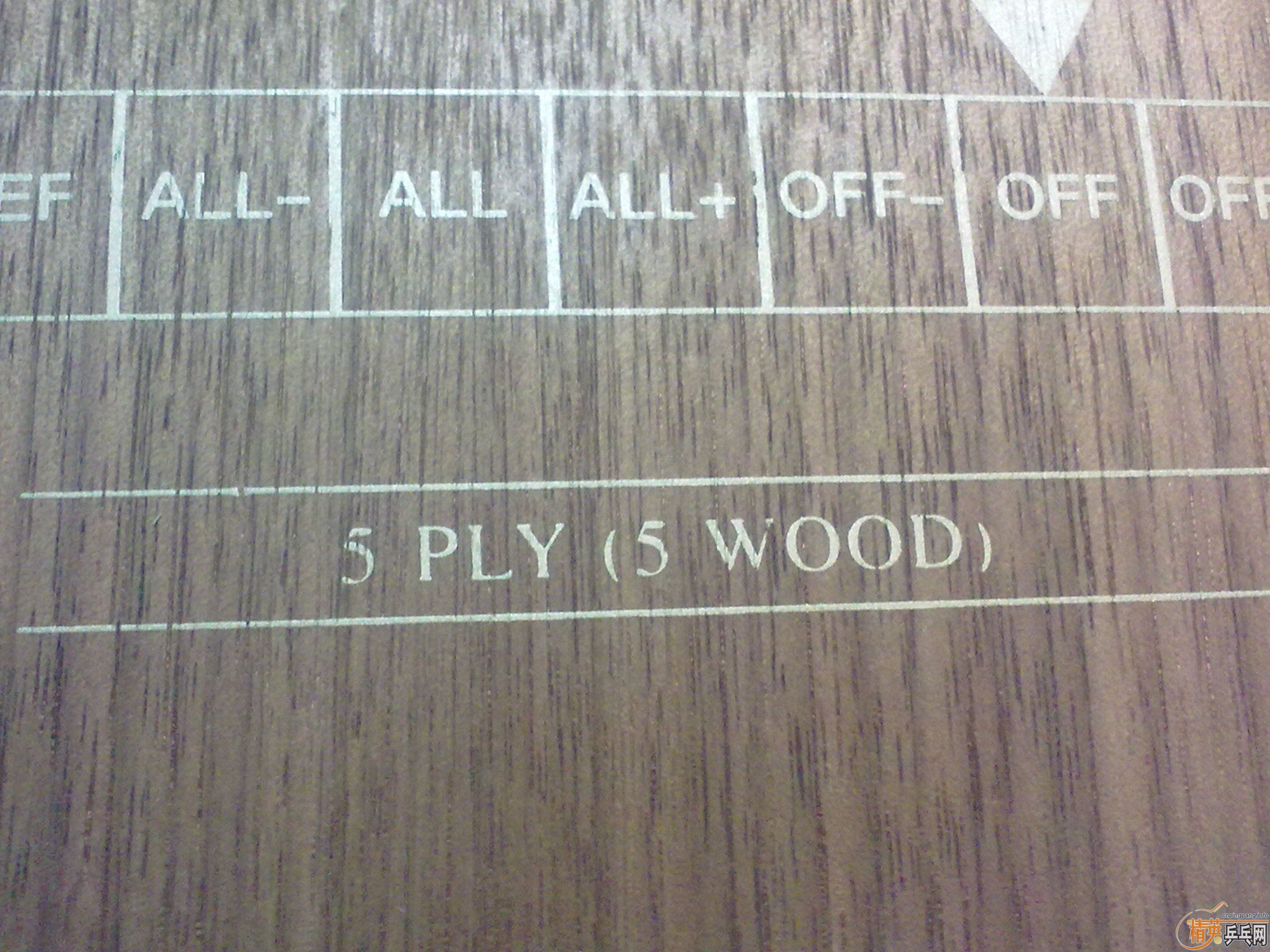 yeo��������������ߵȣ�