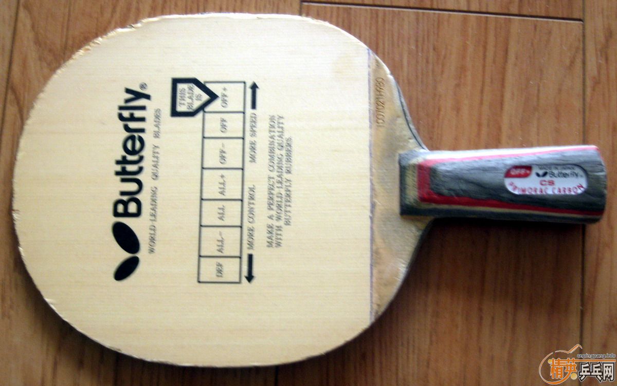 ת�ö����ϰ������̼