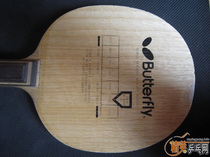 ��һ��������ST���Ʊ��� KORBEL �Ͽ�