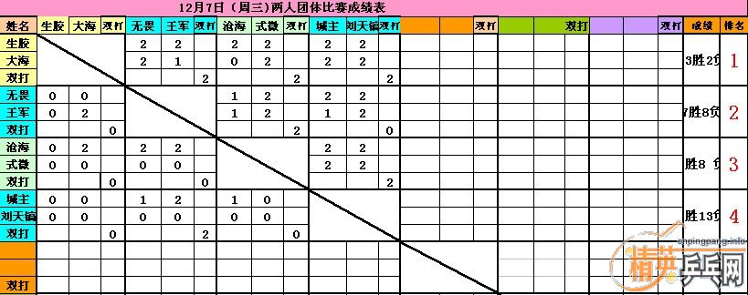 1221-󺣶ڣ