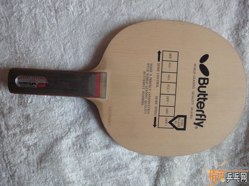 ����˹ST ��̼ST����ת��������һ��