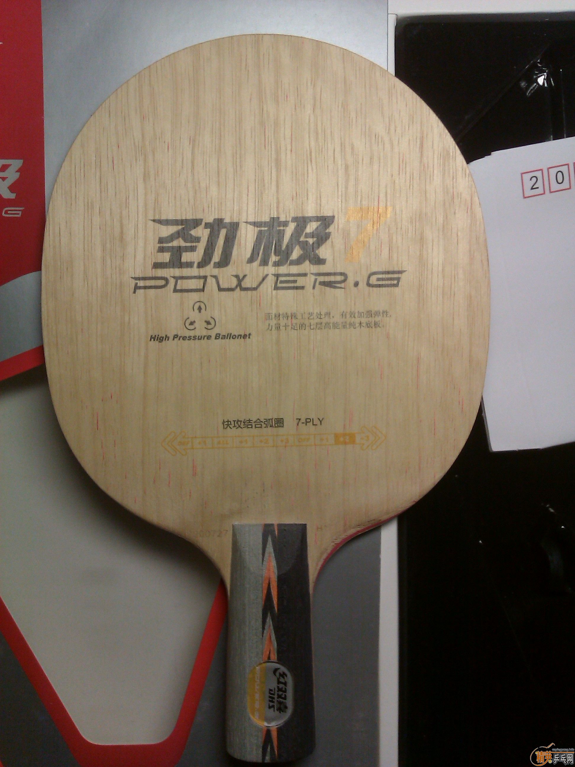 ���˳�һ��ʹ���һ�εĺ�˫ϲ����7