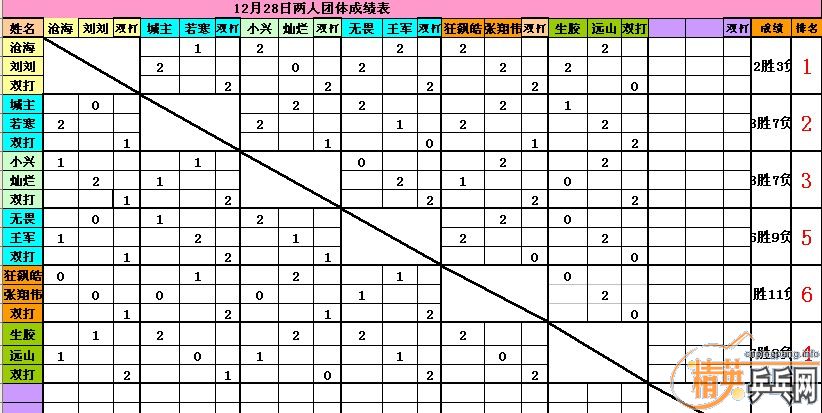 1228׺-ڣ