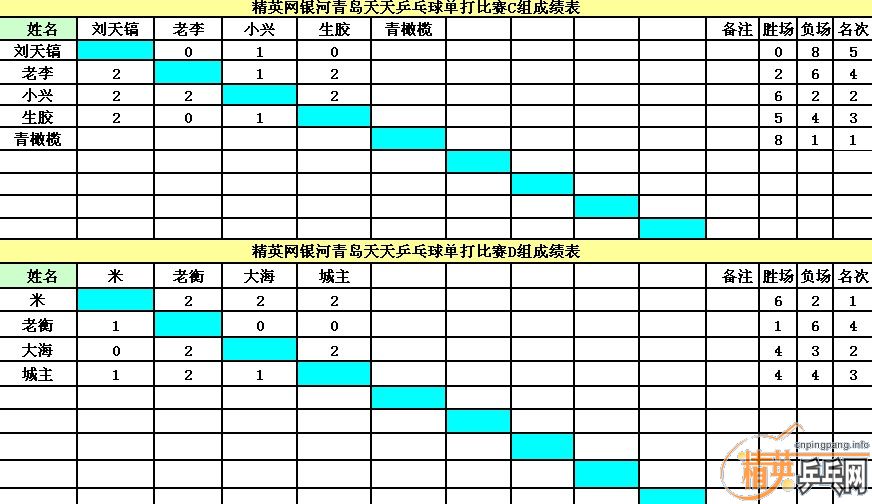 122嵥۹