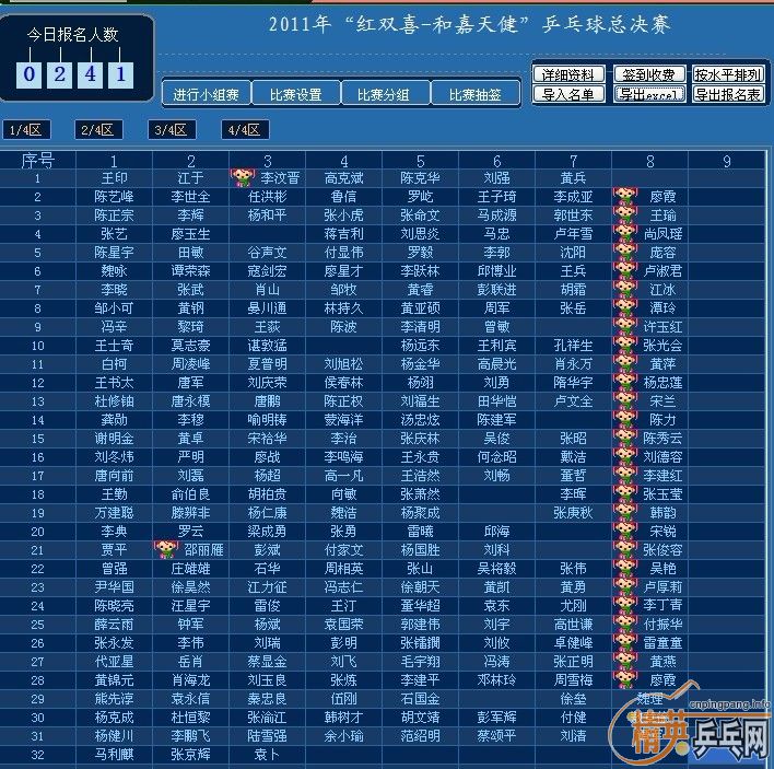 2011ꡰ˫ϲ-ͼ콡ƹܾ  , нŶ