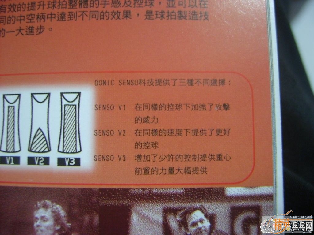 �������Ĺ���DONIC V1 V2 V3������