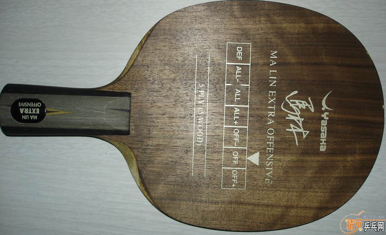 ż����ֱ��