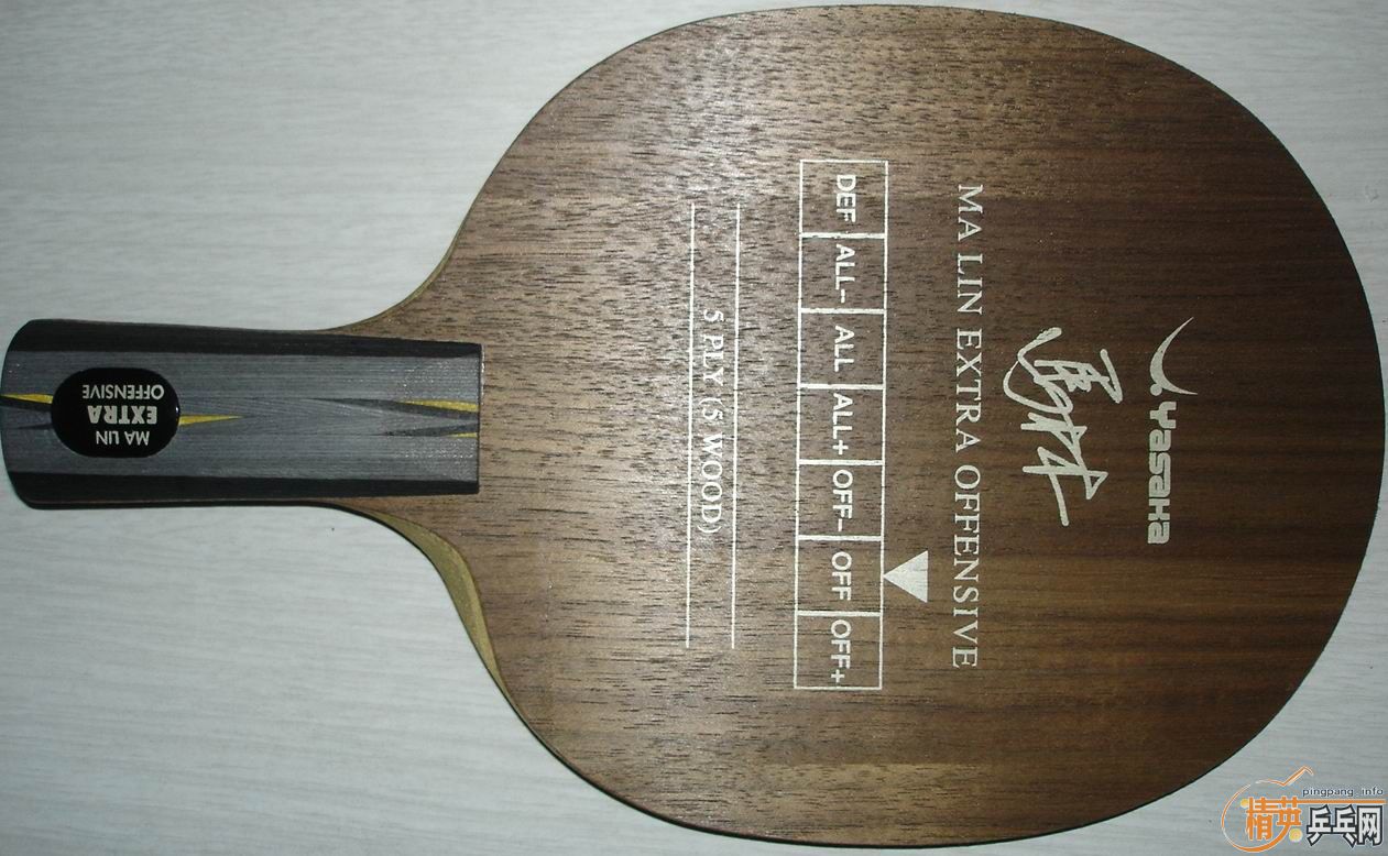 ż����ֱ��