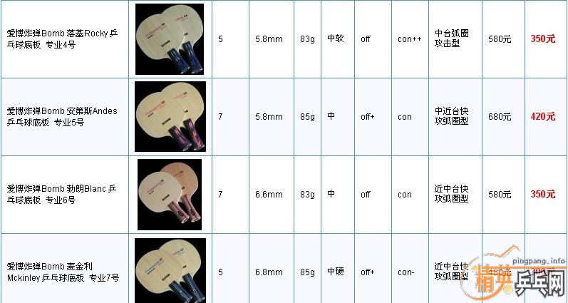 ��һ��YE��һ�鰮��רҵ5��