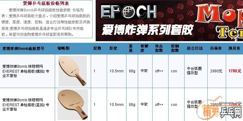 ��һ��YE��һ�鰮��רҵ5��