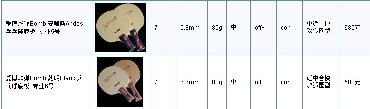 ��һ��YE��һ�鰮��רҵ5��