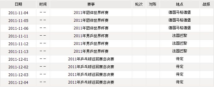 [ԭ]2011ƹѲ̰