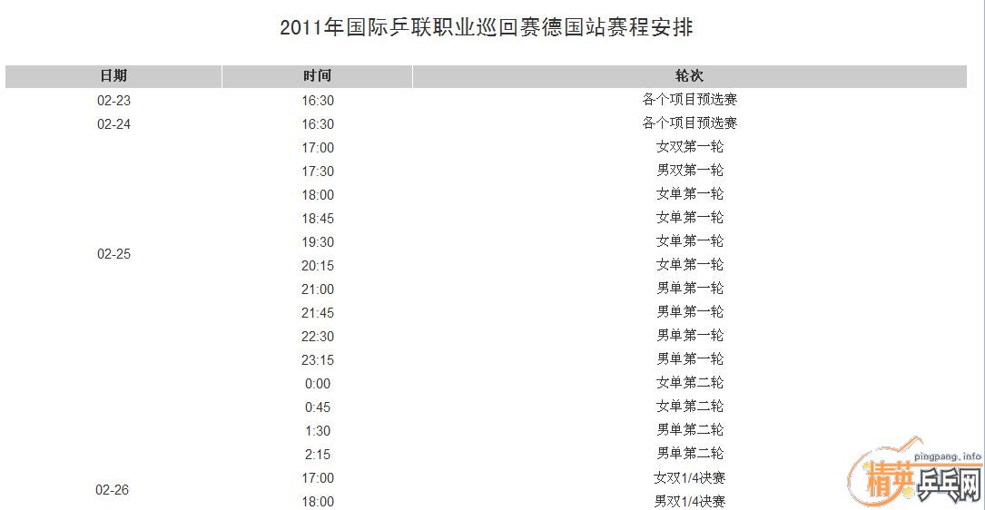 2011������ƹ��Ѳ�����¹�վ���̰���