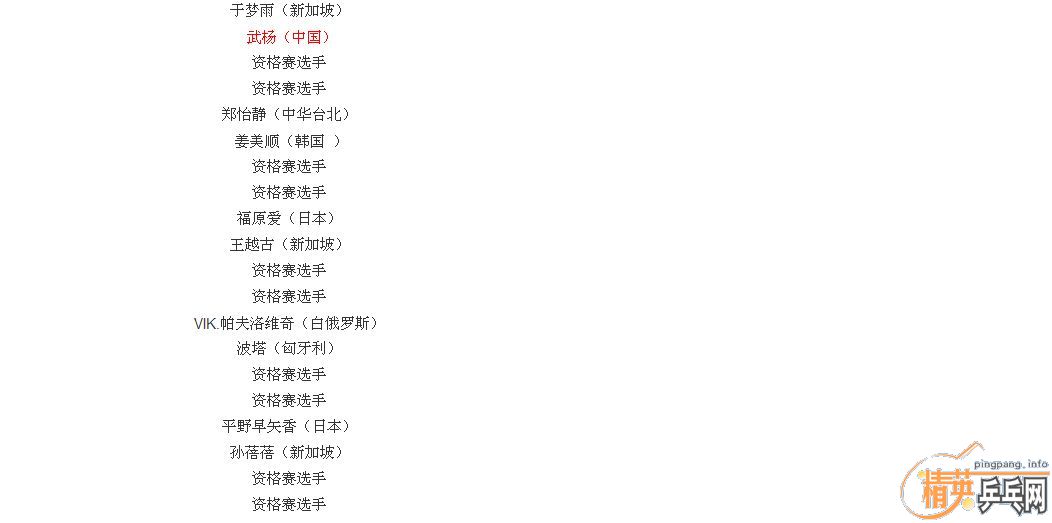 2011������ƹ��Ѳ�����¹�վ���̰���