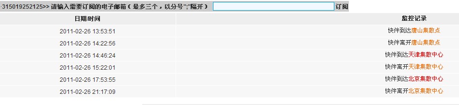 [��֤��]�ѷ�˳��