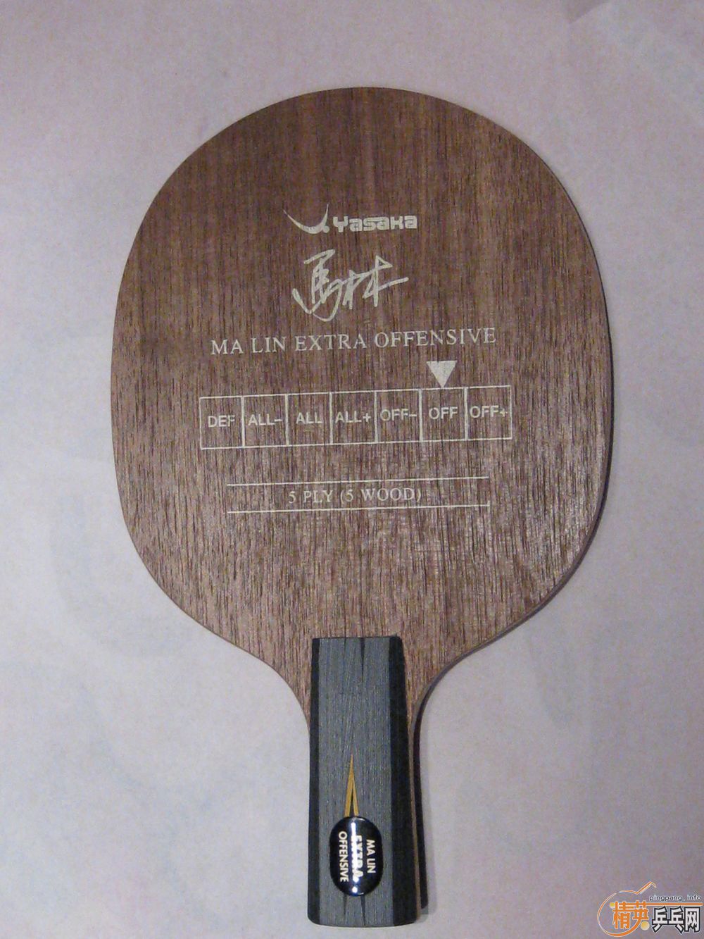 ��ר�Ҽ���һ�����YEO�������հ�����Ҫ�ĳ���