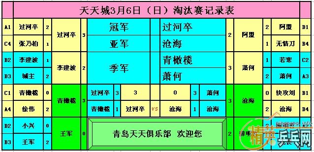 Ӣൺ311嵥ɼ