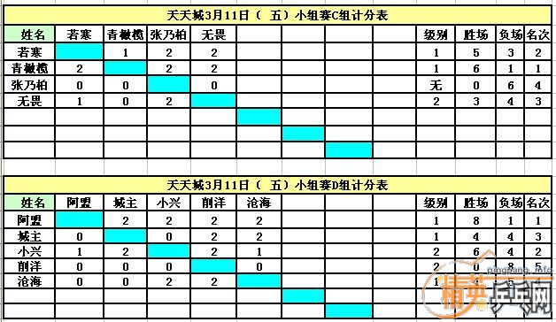 Ӣൺ311嵥ɼ