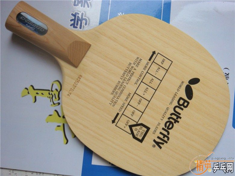 ��һ������¾���