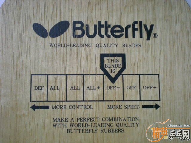 һ��ǰ���ĺ�����ľ�������һ�꣬�ܸо����Ǻܸ���������ּ�����