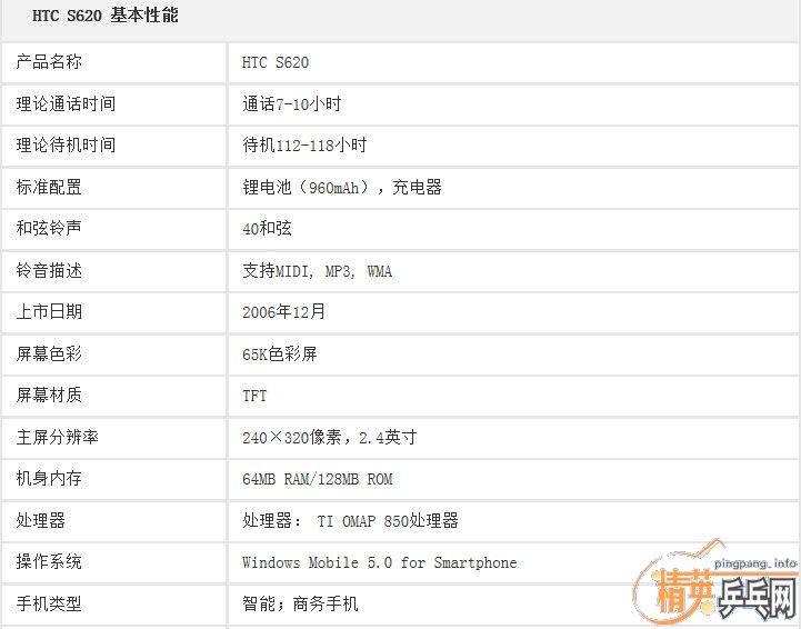 �����Ͽ�HTC�ֻ���˳�����Ƥ