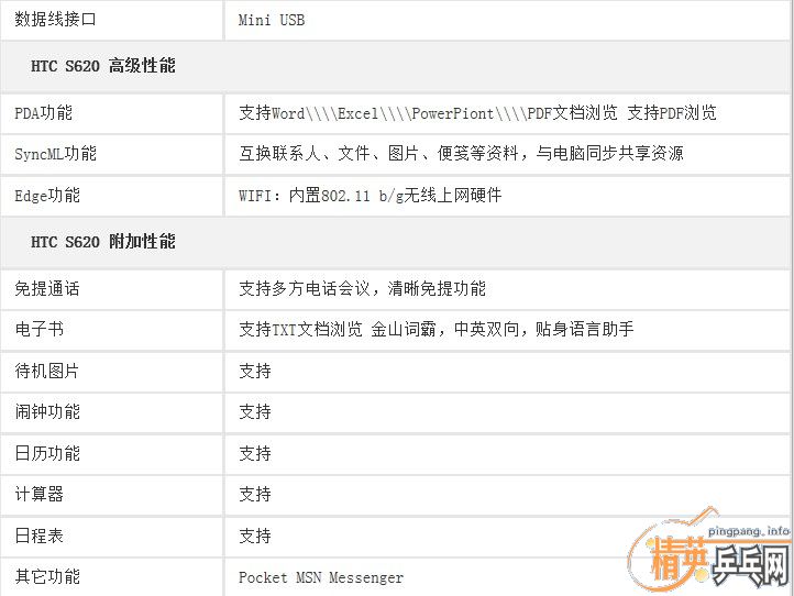 �����Ͽ�HTC�ֻ���˳�����Ƥ