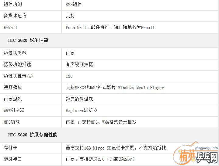 �����Ͽ�HTC�ֻ���˳�����Ƥ