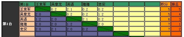 ־񱼽ģ͸ٴγ--2.27̼
