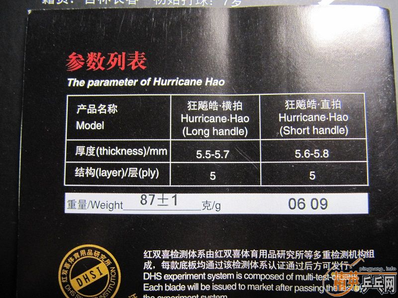 ֱ�ĺ�����ѽ�������