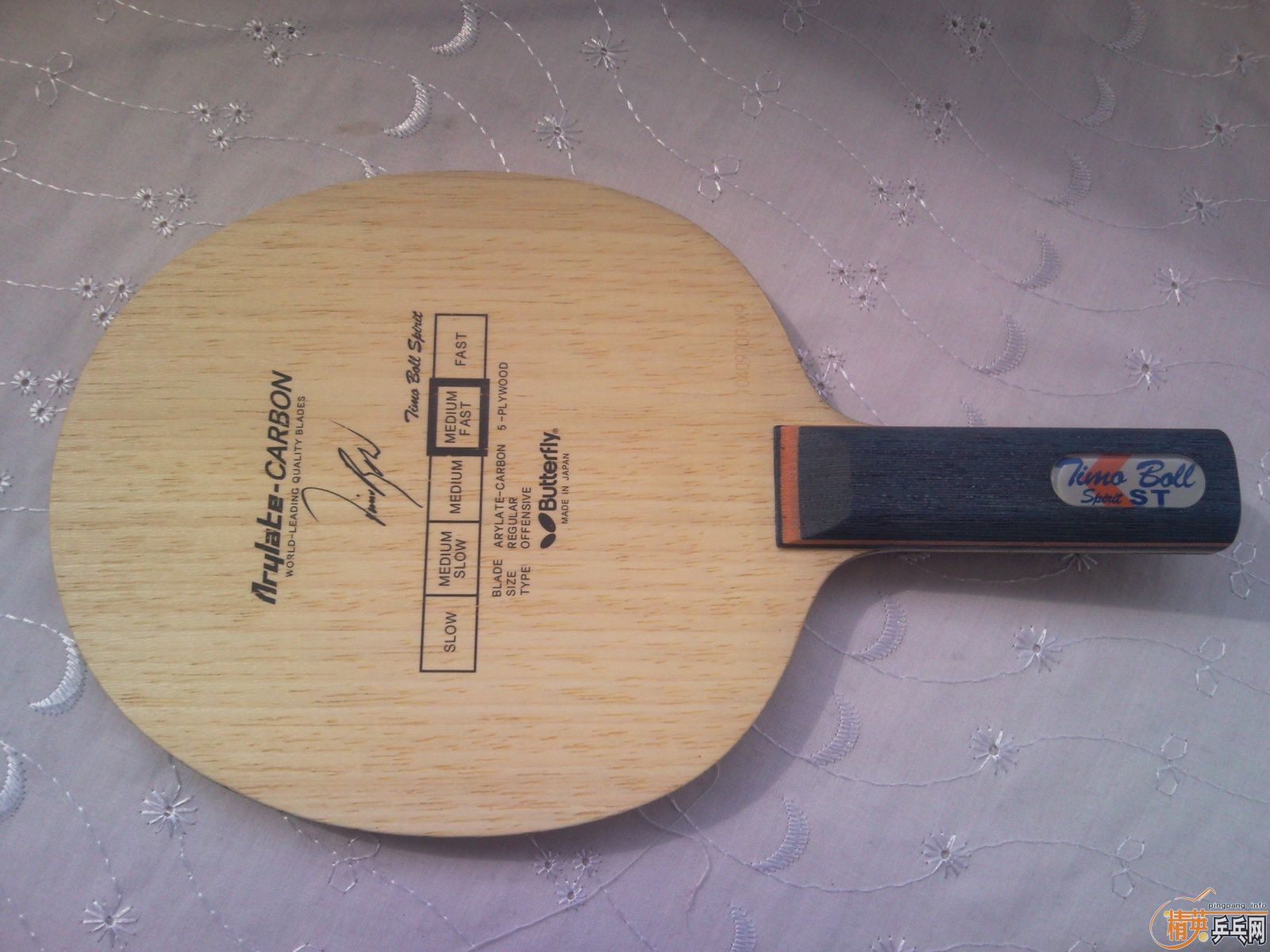 �����˲���ST