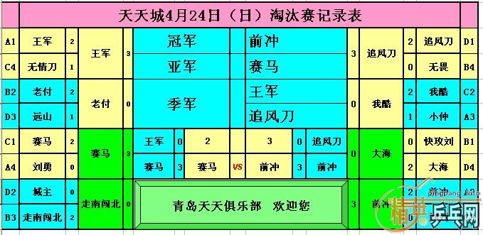 Ӣൺ424յ