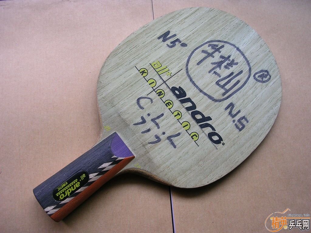 70��������С�ǩ�����İ���A200