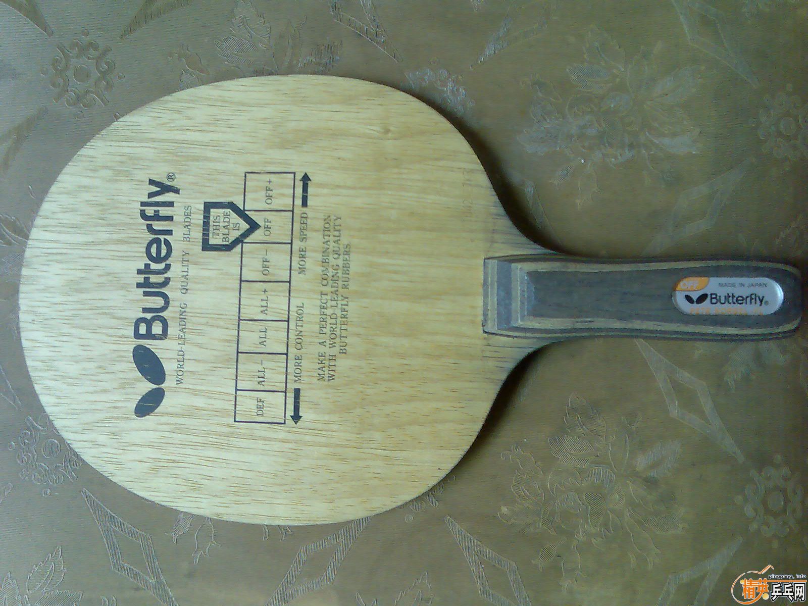 ���ĿƱ�����ֱ��