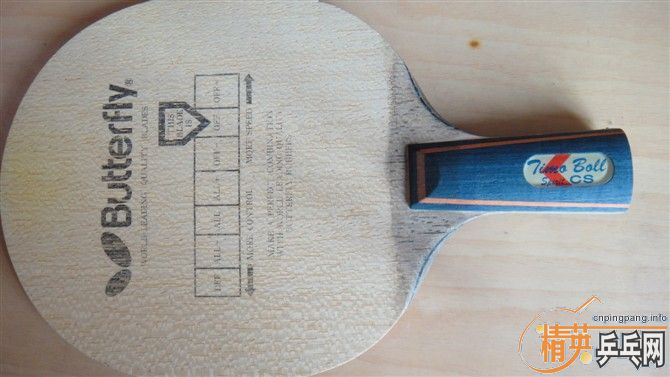 [�Ƽ�]��һ��������boll