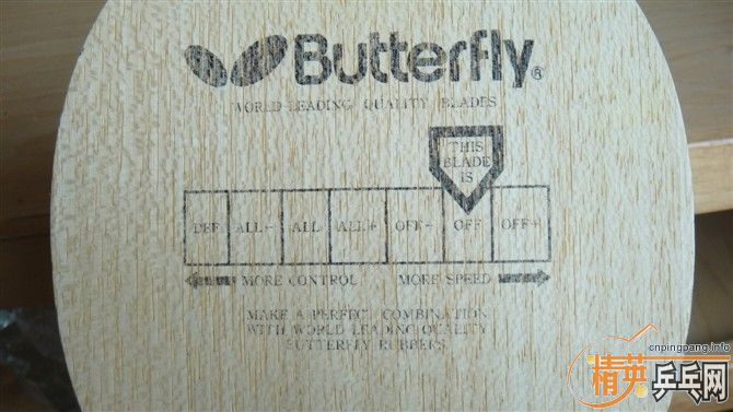 [�Ƽ�]��һ��������boll