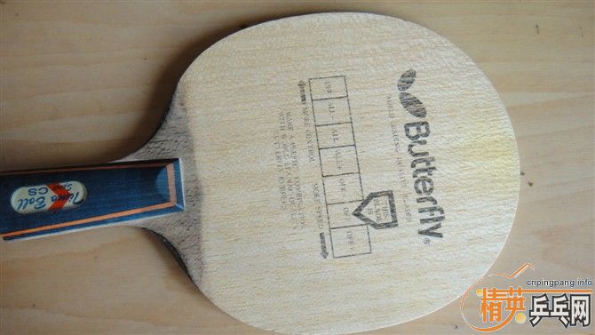 [�Ƽ�]��һ��������boll