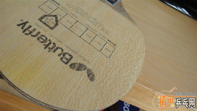 [�Ƽ�]��һ��������boll