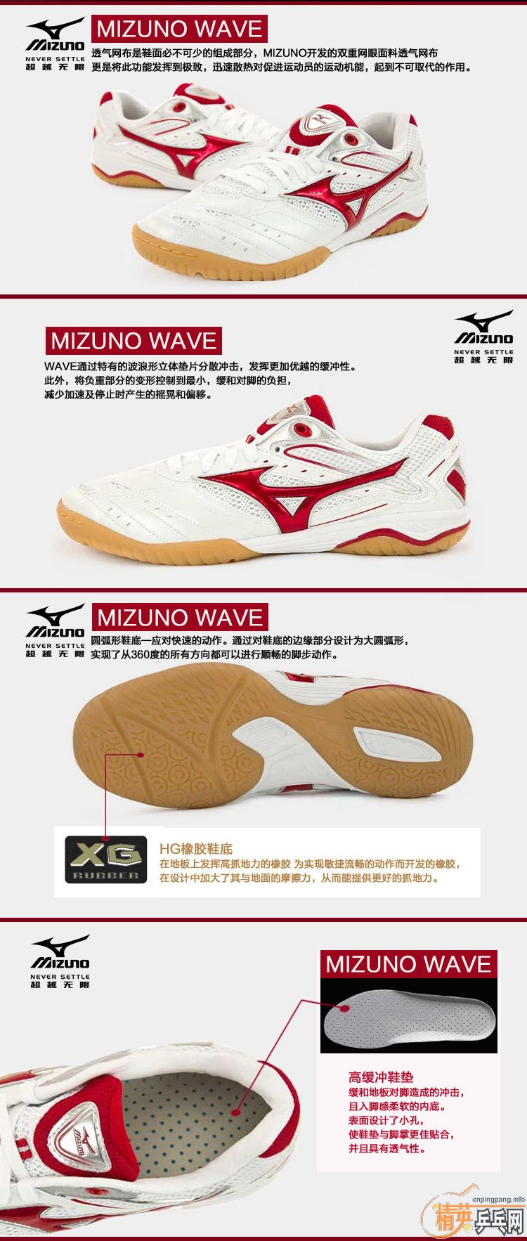 [ԭ]˴һ貨΢ Ũ¿ҶսѥMizuno Wave Drive 5