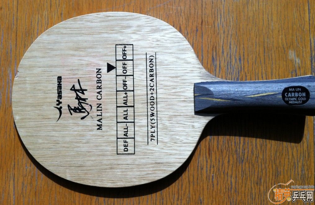 �����ѳ����л�����̼