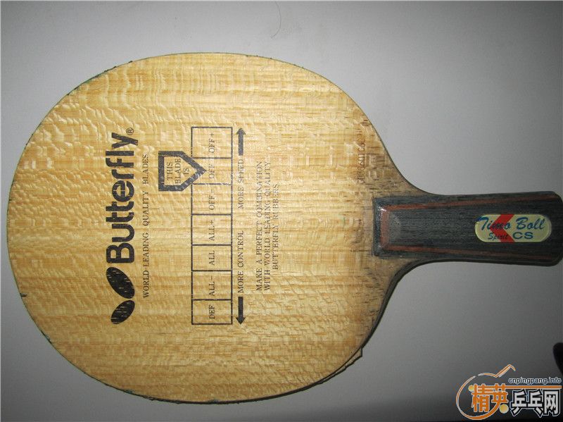 [�Ƽ�]��һ��������boll