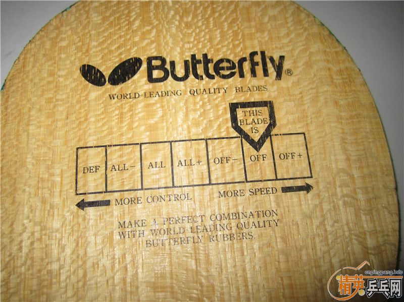 [�Ƽ�]��һ��������boll